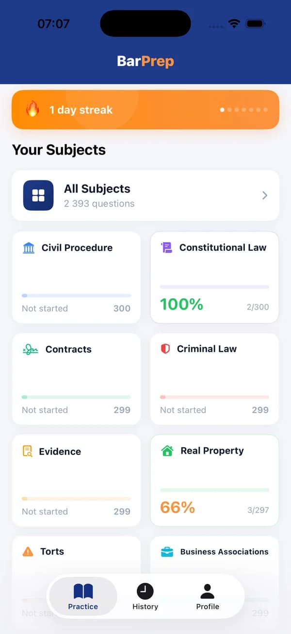 BarPrep dashboard showing all 8 subjects with progress heatmap